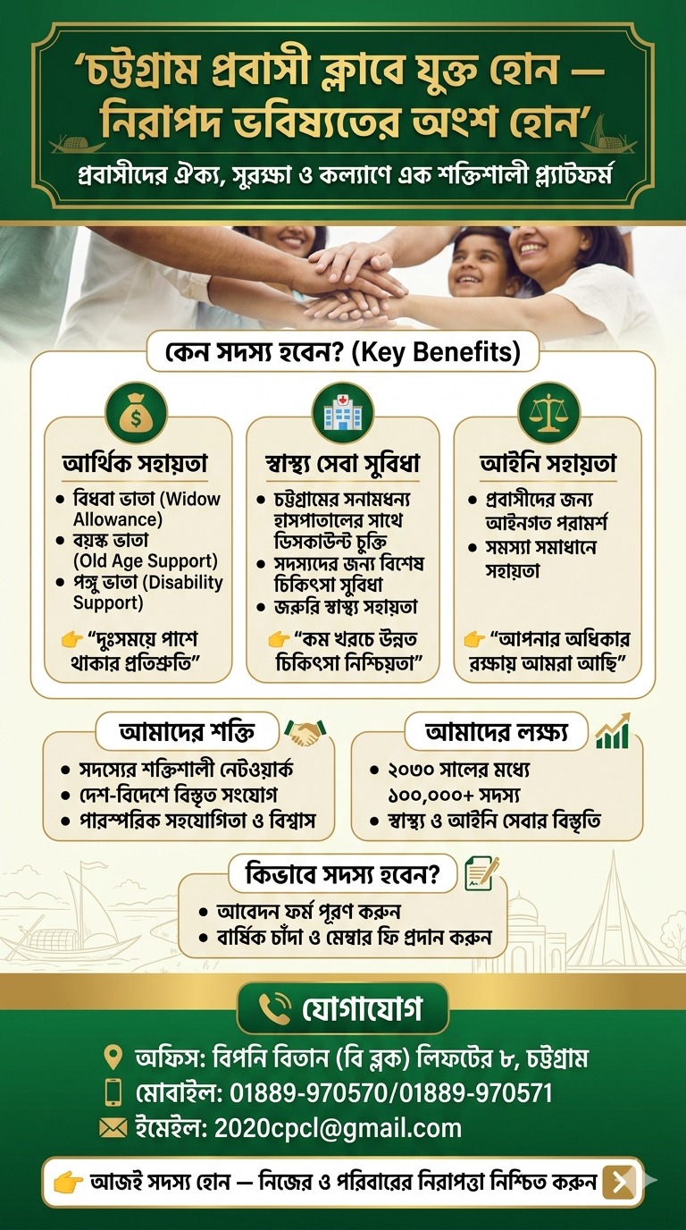 দলিল ২
